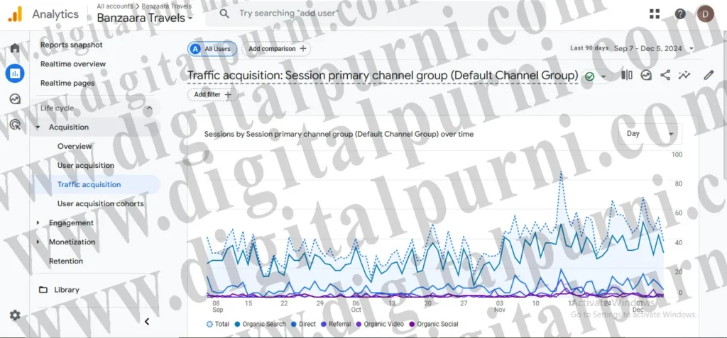 SEO - Portfolio