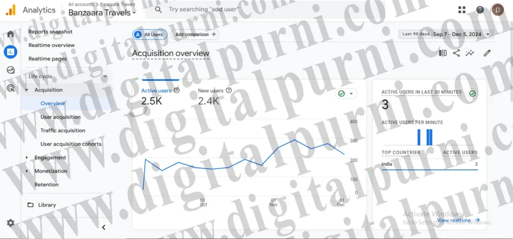 SEO - Portfolio