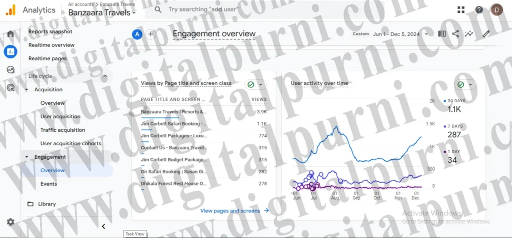 SEO - Portfolio