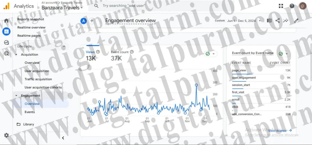 SEO - Portfolio