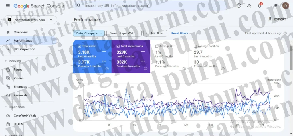 SEO - Portfolio